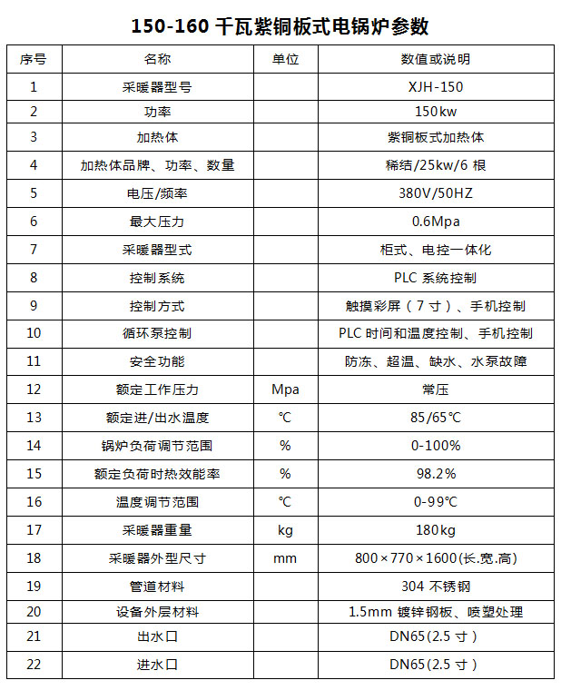 150kw紫铜板式电锅炉产品介绍