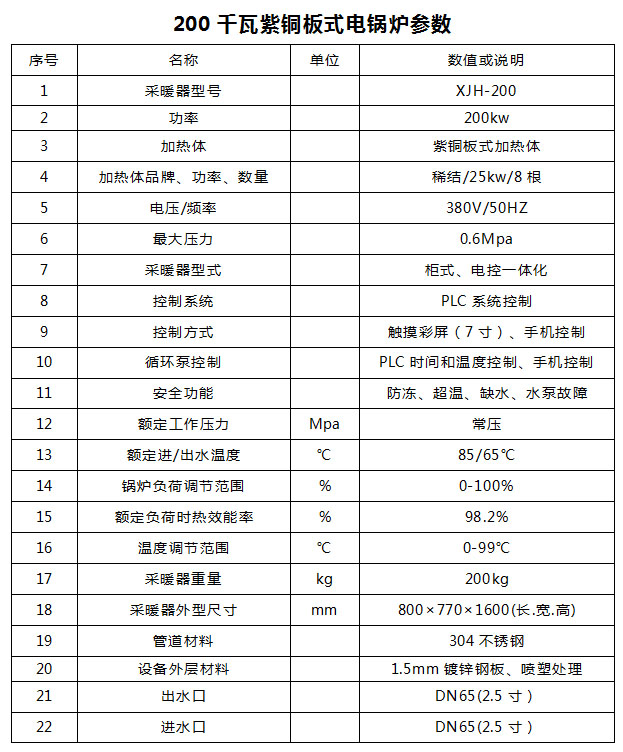 200kw紫铜板式电锅炉产品介绍